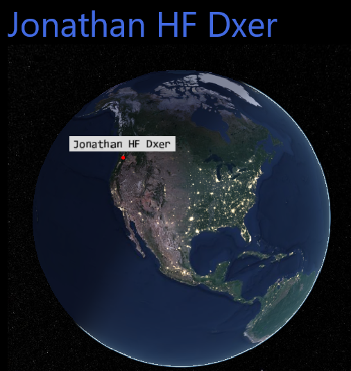 Main page name and callsign location.
