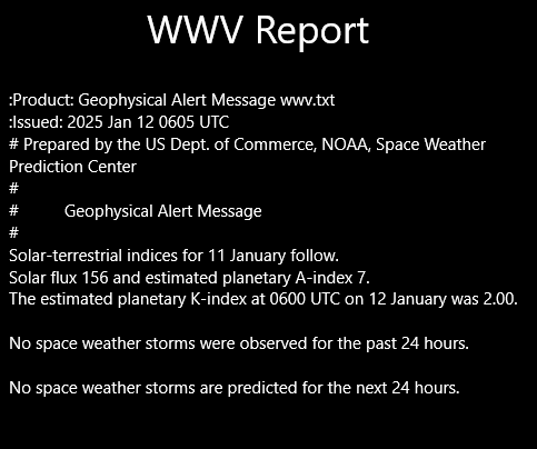 WWV Report.